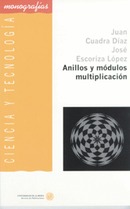 Anillos y módulos multiplicación