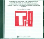 Comparación, evolución y relación de hábitos saludables y nivel de condicion física-salud en escolar